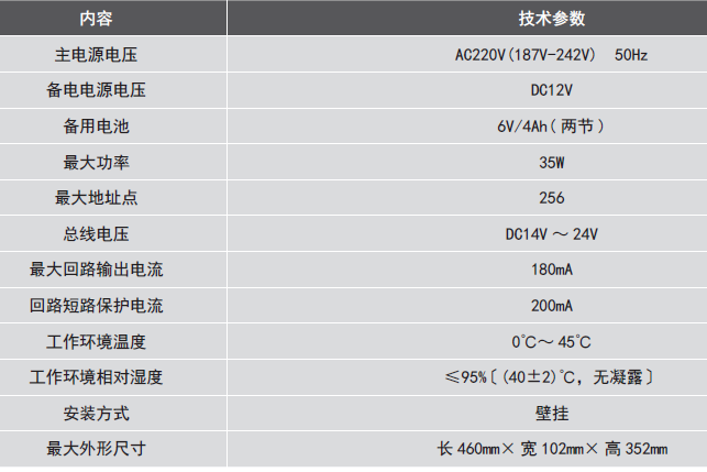 LDK800EH<a href=http://www.pkej.com.cn/dianqihuozai/ target=_blank class=infotextkey>電氣火災監控</a>設備參數
