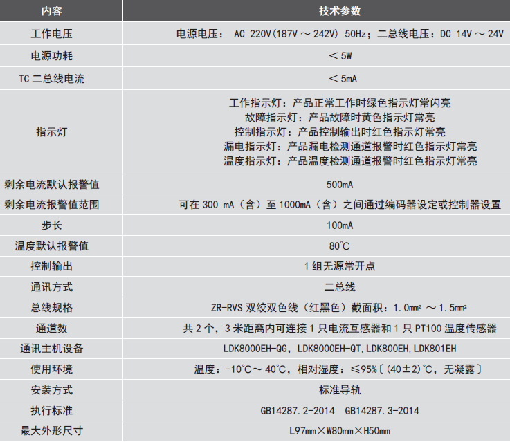 LDT9007EH組合式<a href=http://www.pkej.com.cn/dianqihuozai/ target=_blank class=infotextkey>電氣火災監控</a>探測器參數