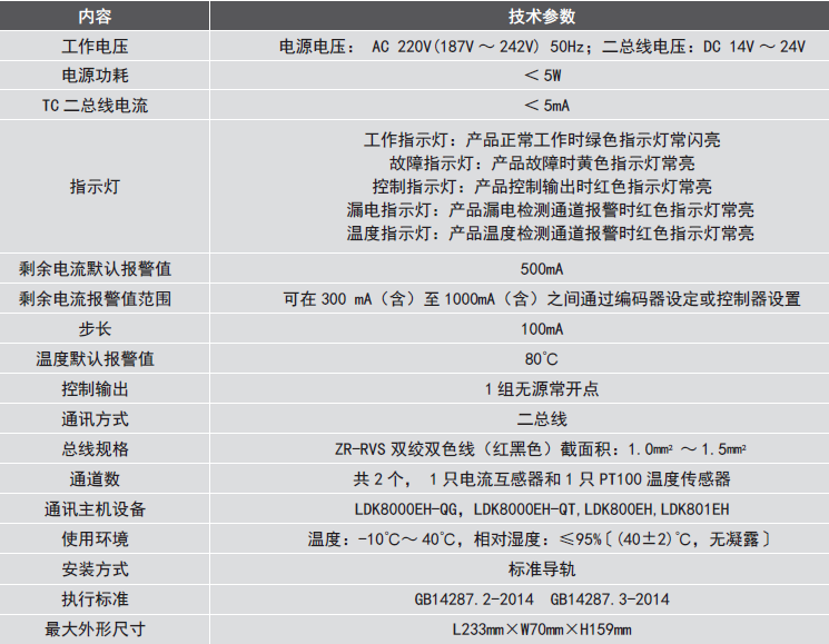 LDT9104EH組合式<a href=http://www.pkej.com.cn/dianqihuozai/ target=_blank class=infotextkey>電氣火災(zāi)監(jiān)控</a>探測(cè)器參數(shù)