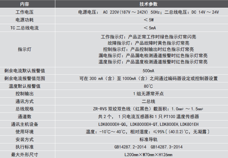 LDT9103EH組合式<a href=http://www.pkej.com.cn/dianqihuozai/ target=_blank class=infotextkey>電氣火災監控</a>探測器性能參數