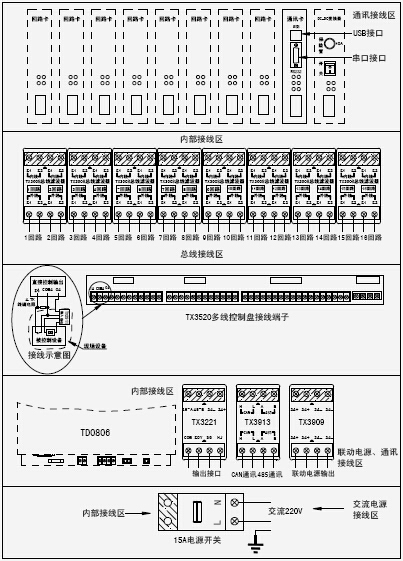 JB-QGL-TX3016A火災(zāi)報(bào)警控制器(聯(lián)動型)