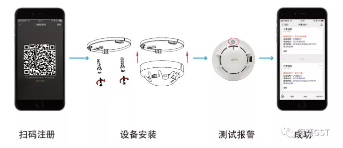 <a href=http://www.haiwan119.com target=_blank class=infotextkey>海灣</a>NB-loT感煙探測(cè)器安裝調(diào)試方便