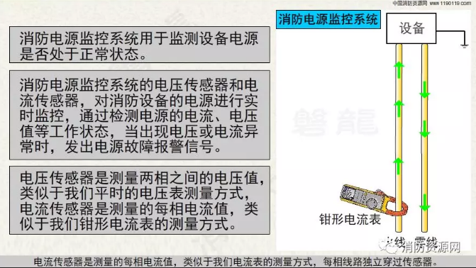 消防設備電源監控系統與<a href=http://www.pkej.com.cn/dianqihuozai/ target=_blank class=infotextkey>電氣火災監控</a>系統的區別