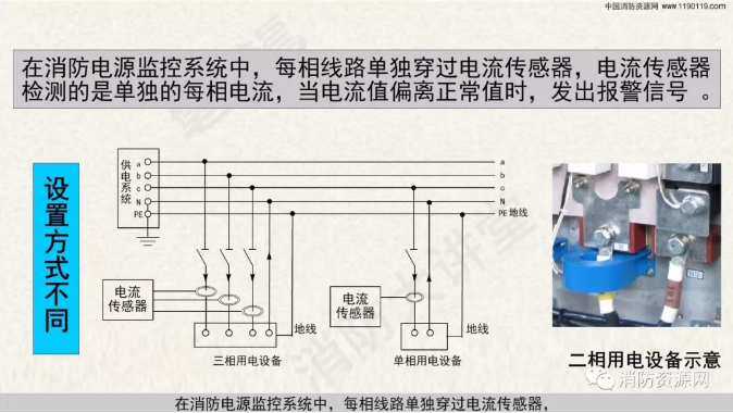 消防設備電源監控系統與<a href=http://www.pkej.com.cn/dianqihuozai/ target=_blank class=infotextkey>電氣火災監控</a>系統的區別