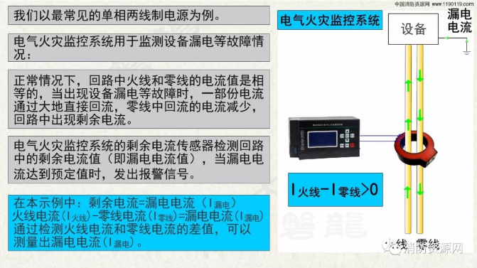 消防設備電源監控系統與<a href=http://www.pkej.com.cn/dianqihuozai/ target=_blank class=infotextkey>電氣火災監控</a>系統的區別