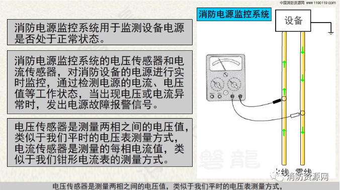 消防設備電源監控系統與<a href=http://www.pkej.com.cn/dianqihuozai/ target=_blank class=infotextkey>電氣火災監控</a>系統的區別