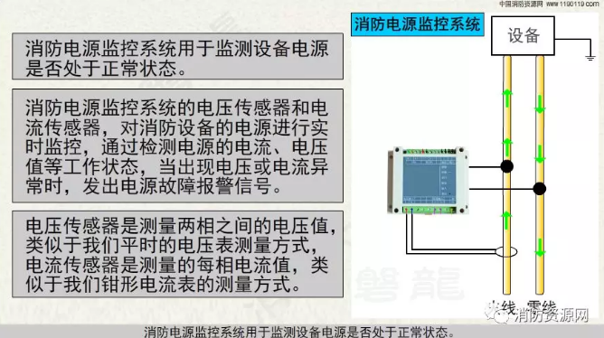 消防設備電源監控系統與<a href=http://www.pkej.com.cn/dianqihuozai/ target=_blank class=infotextkey>電氣火災監控</a>系統的區別