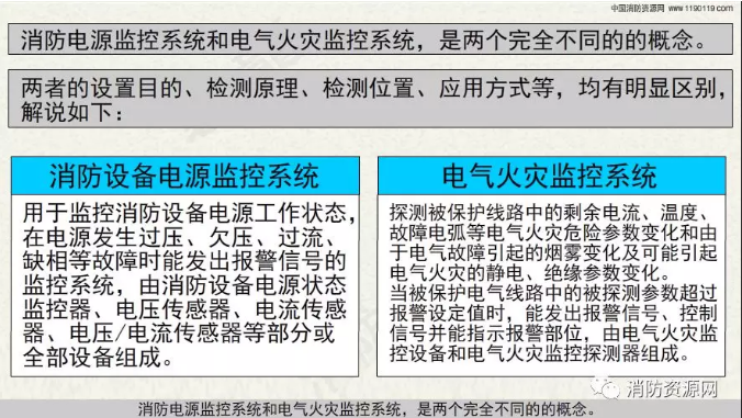 消防設備電源監控系統與<a href=http://www.pkej.com.cn/dianqihuozai/ target=_blank class=infotextkey>電氣火災監控</a>系統的區別