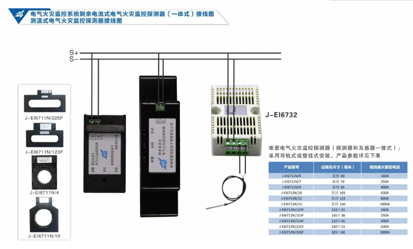 依愛消防<a href=http://www.pkej.com.cn/dianqihuozai/ target=_blank class=infotextkey>電氣火災(zāi)監(jiān)控</a>系統(tǒng)接線圖