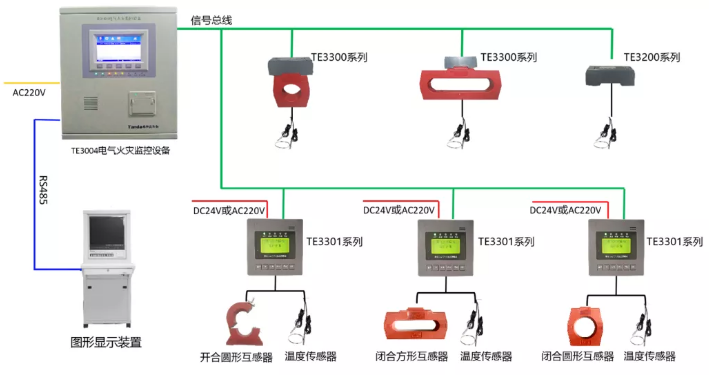 泰和安<a href=http://www.pkej.com.cn/dianqihuozai/ target=_blank class=infotextkey>電氣火災監控</a>系統接線圖（2020版）